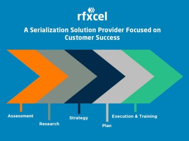customer success with rfxcel, Serialization Solution Provider rfxcel
