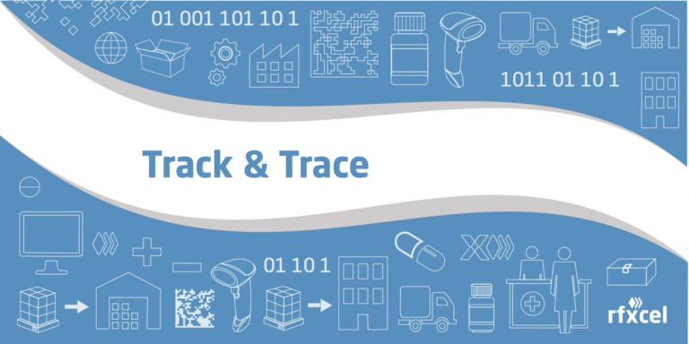 Track & Trace Huijaus