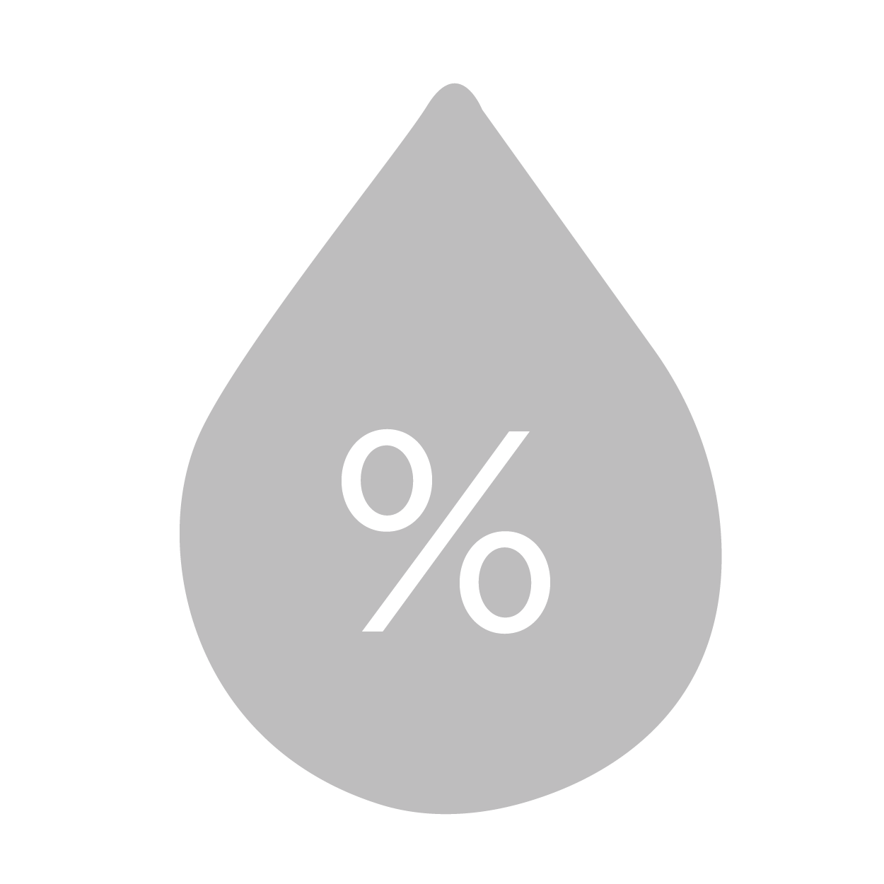 rfxcel goccia di umidità / immagine di marca percentuale