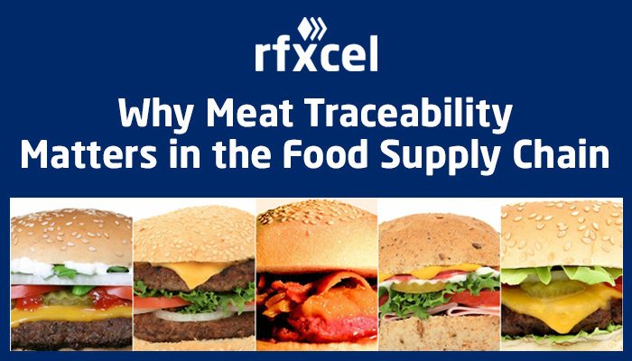 Traçabilité de la viande dans la chaîne d'approvisionnement alimentaire
