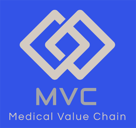 MVC Медицинская цепочка создания стоимости